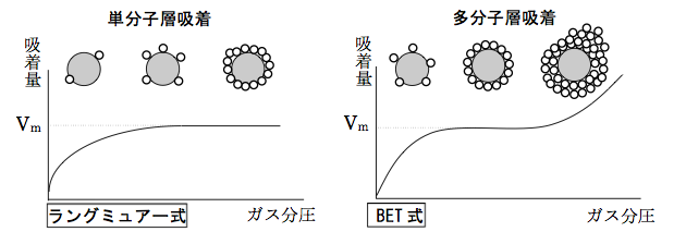解説画像